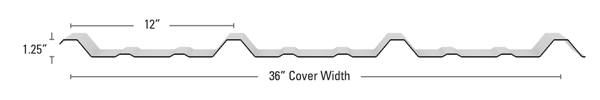 R-Panel Purlin Bearing Leg Profile